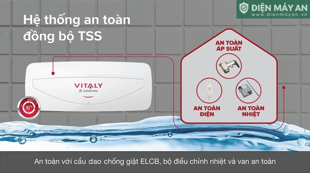 Bình nóng lạnh Ariston 20 lít VITALY 20 SLIM 2.5 FE
